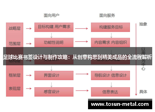 足球比赛书签设计与制作攻略：从创意构思到精美成品的全流程解析