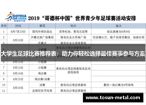 大学生足球比赛推荐表：助力你轻松选择最佳赛事参与方案